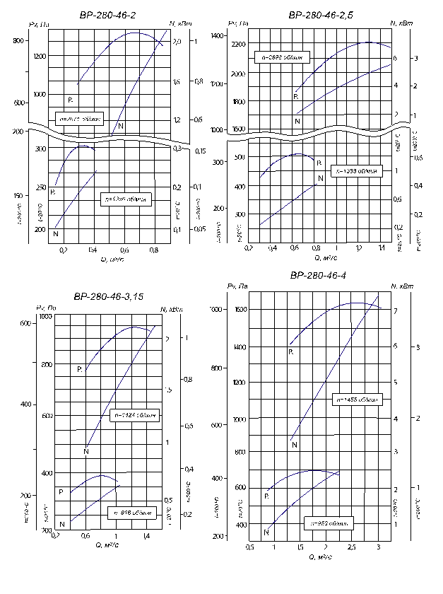 Adobe Systems
