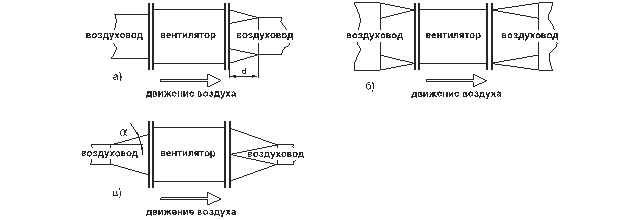 Adobe Systems