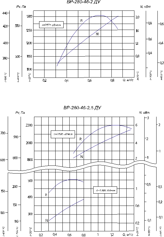 Adobe Systems