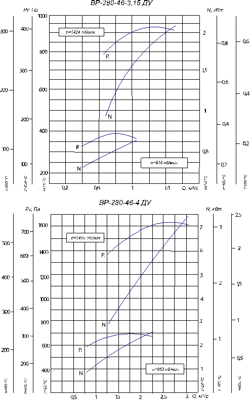 Adobe Systems