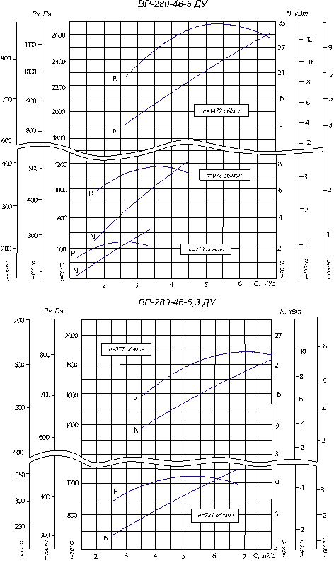 Adobe Systems