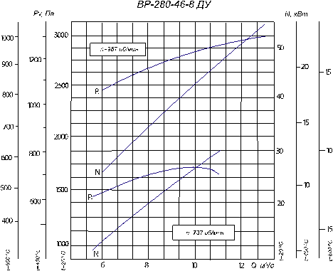 Adobe Systems
